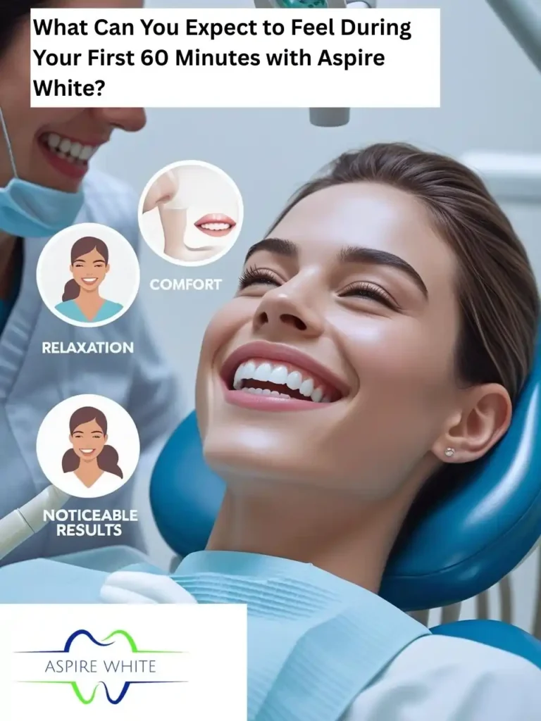 What Makes Your Smile Feel Less ‘You’—And How Can Aspire White Portsmouth Help You Shine Portsmouth?
